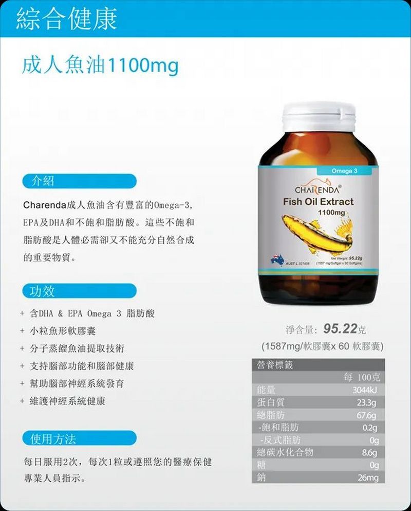 charenda 高效EPA魚油軟膠囊1100mg