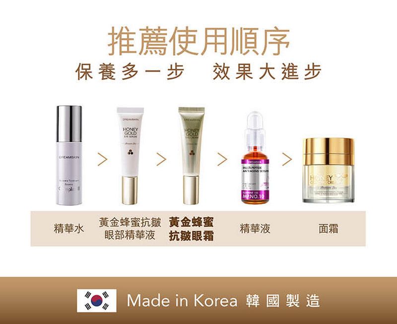 DREAM SKIN 黄金蜂蜜抗皺眼霜 30毫升