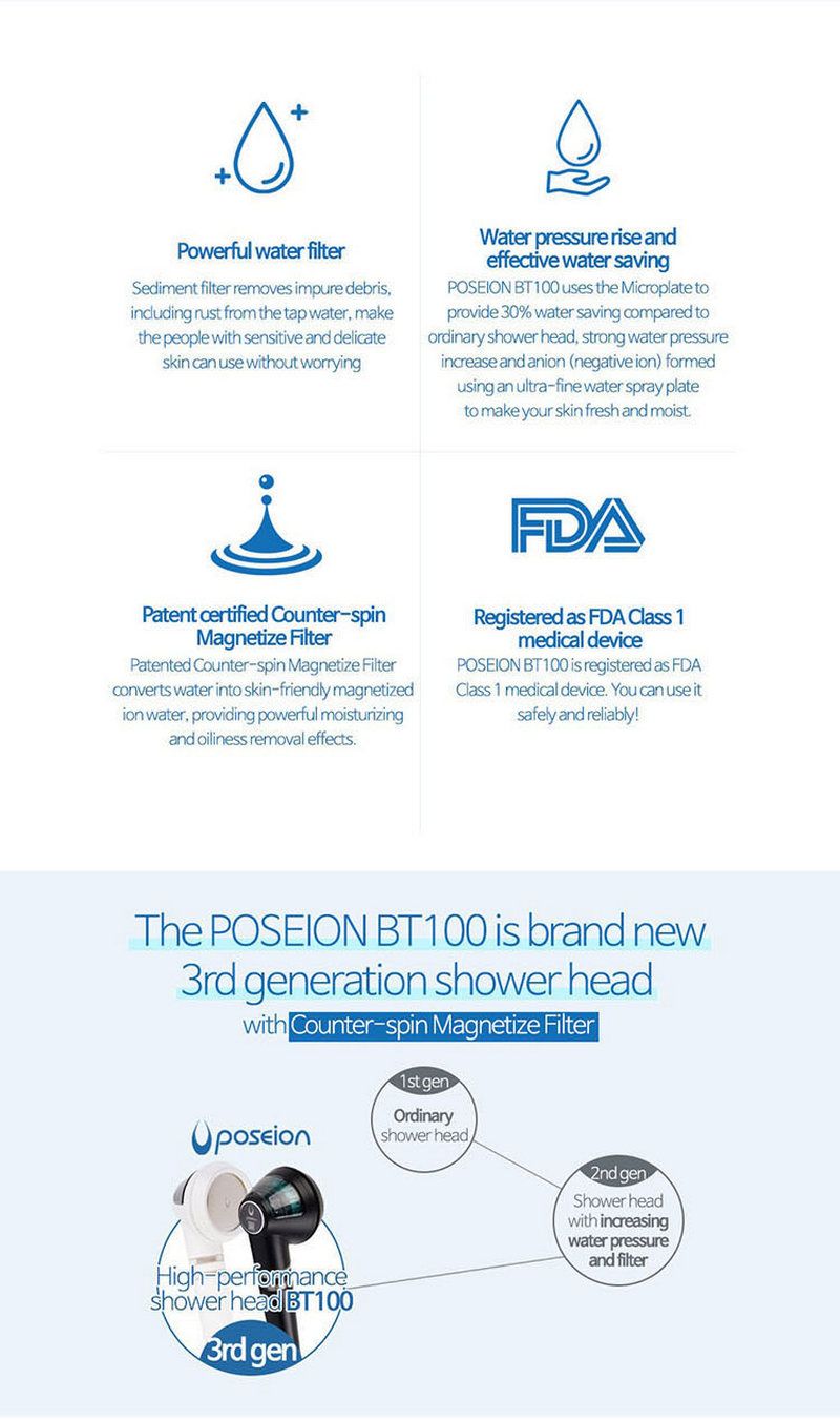 POSEION磁化離子水花灑頭 深藍 特別色 BT100DB 特許分銷商