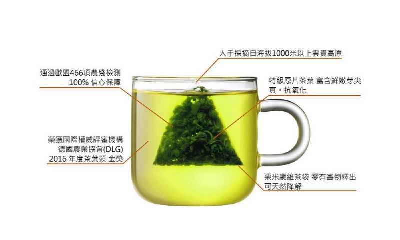 貴茶 綠寶石高原綠茶 特級 10pcs 6件