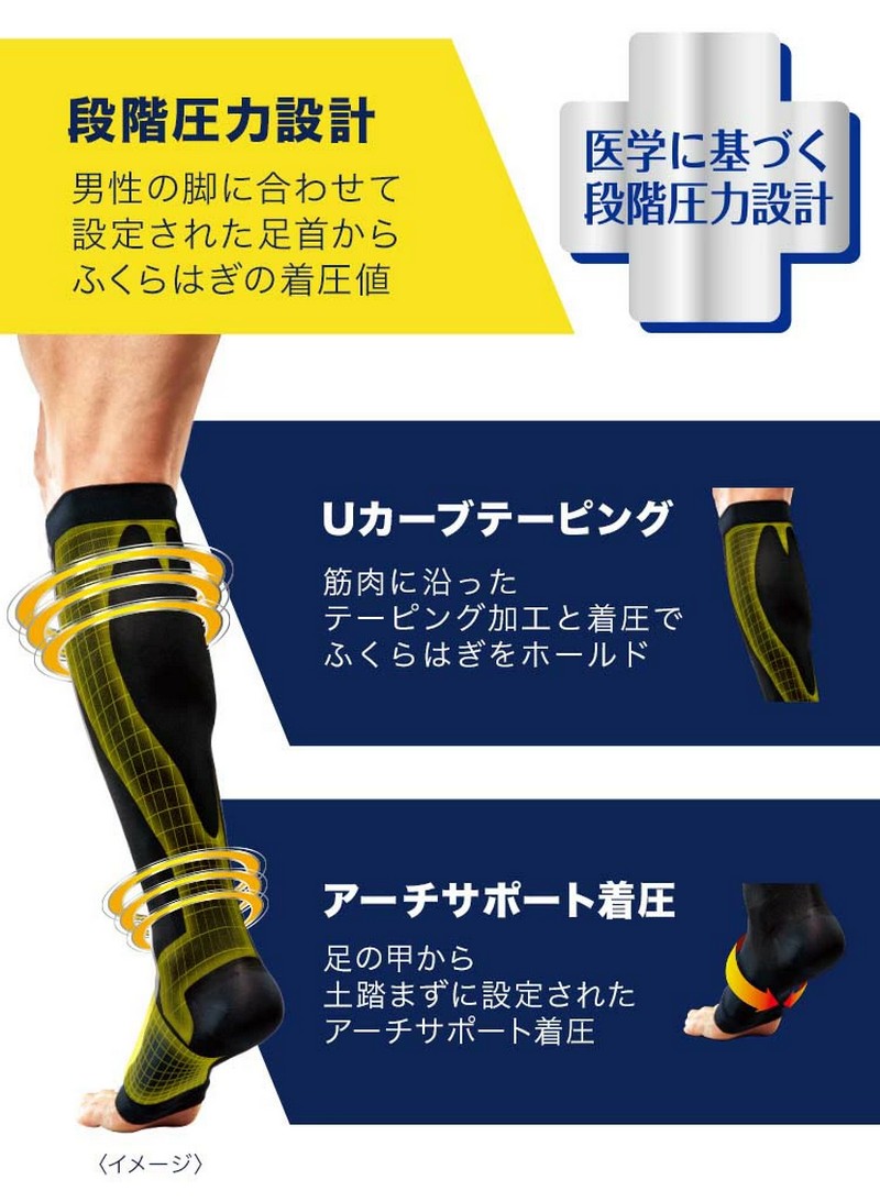 Dr.Scholl 爽健 MediQtto 男士夜用壓力襪