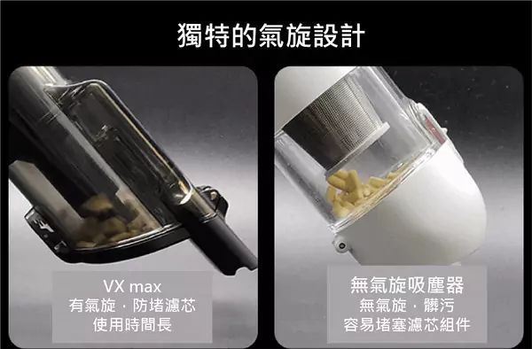 AutoBot NEW VX MAX 無線吸塵機 黑色- (附送兩個濾芯)