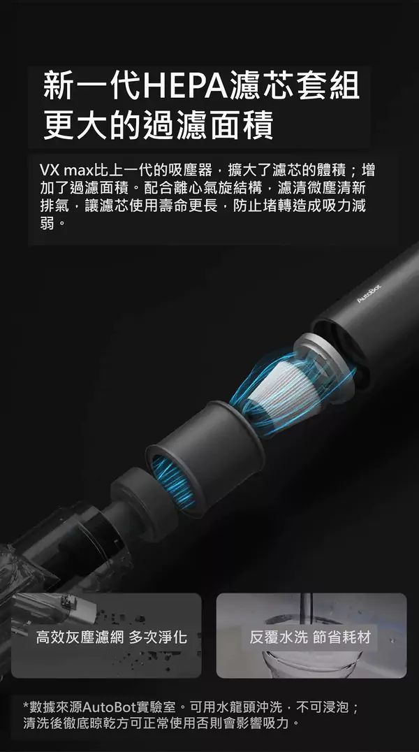 AutoBot NEW VX MAX 無線吸塵機 黑色- (附送兩個濾芯)