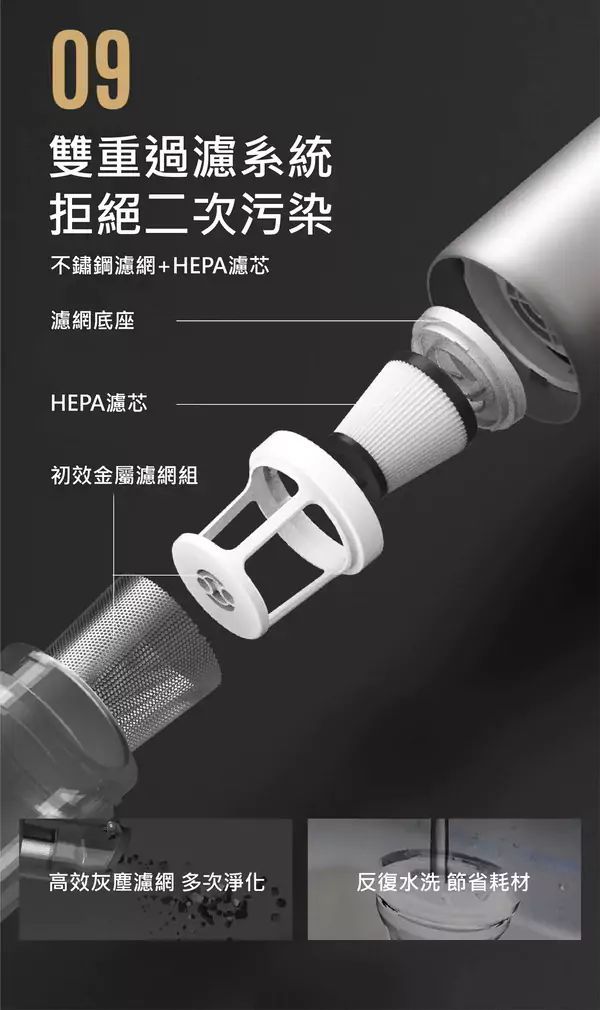 AutoBot NEW VX PRO吸塵機 銀色 - (附送兩個濾芯)