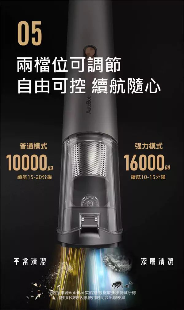 AutoBot NEW VX PRO吸塵機 銀色 - (附送兩個濾芯)