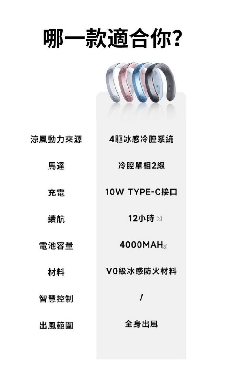 RANVOO摺疊掛頸風扇FG2D紫色