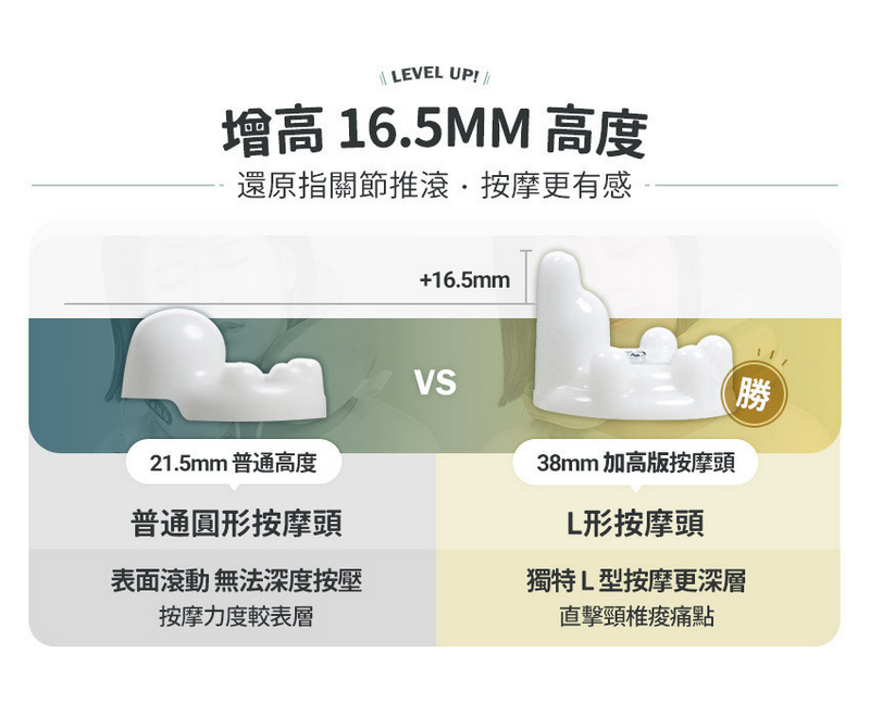 3zebra溫揉頸 肩頸U型按摩枕