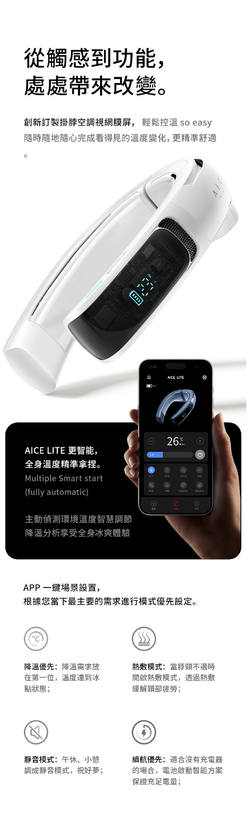 RANVOO AICE LITE 智能掛頸冷暖風扇 白色