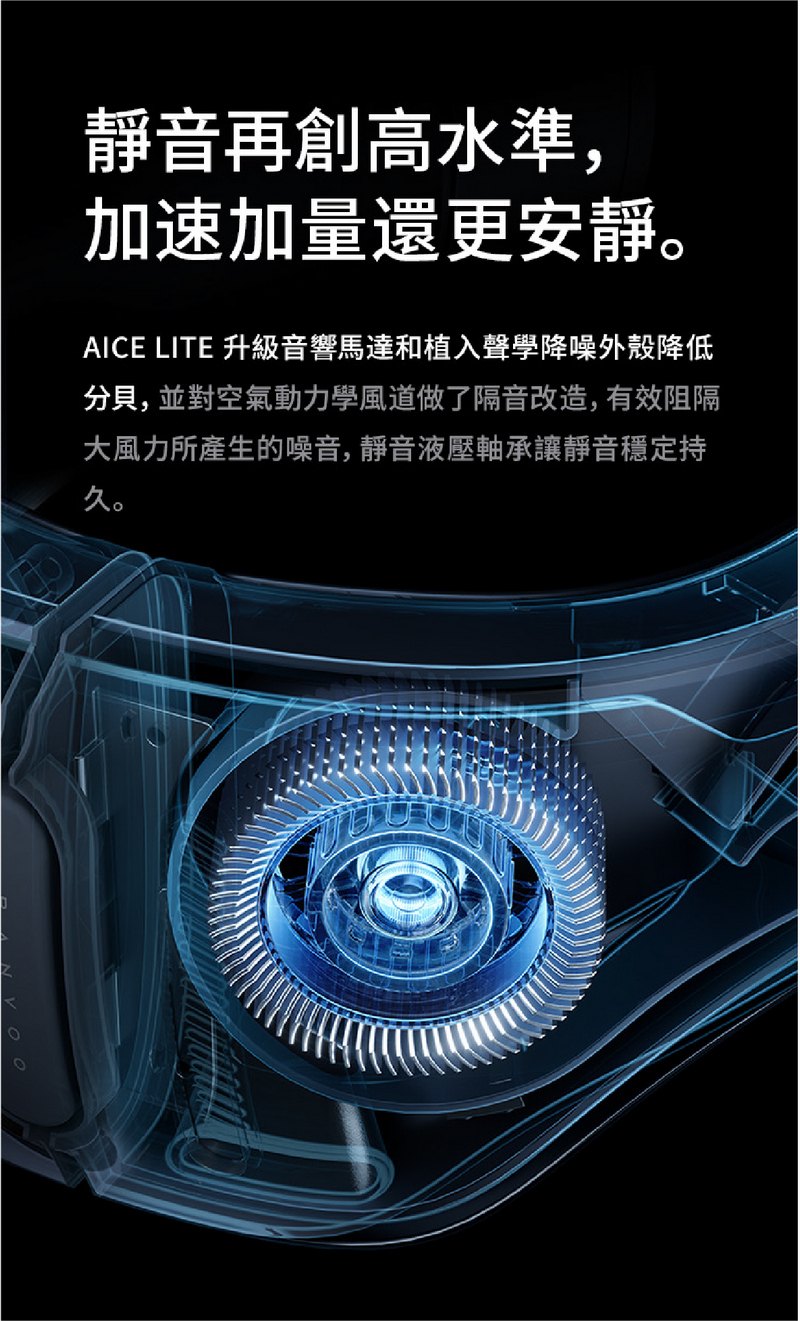 RANVOO AICE LITE 智能掛頸冷暖風扇 白色