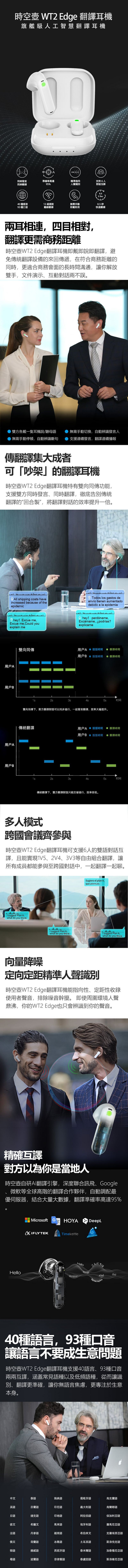 Timekettle WT2 EDGE旗艦級人工智慧翻譯耳機