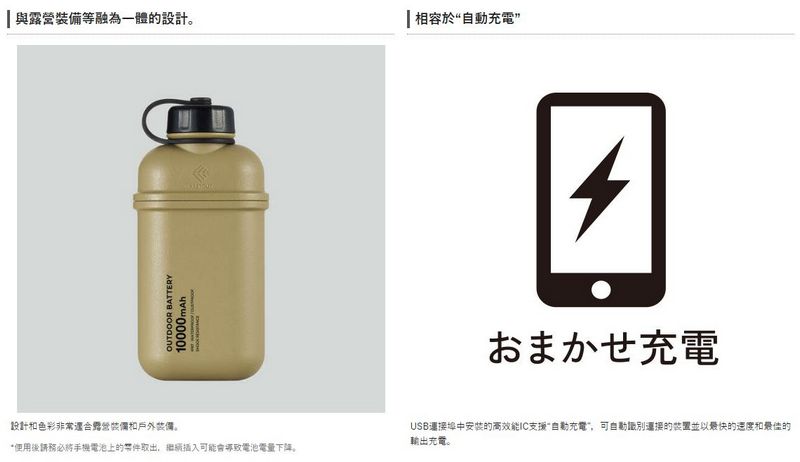 NESTOUT軍事風移動電源 10000mAh 20W C×1+A×1 黑色