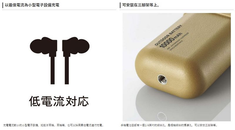 NESTOUT軍事風移動電源 10000mAh 20W C×1+A×1 黑色