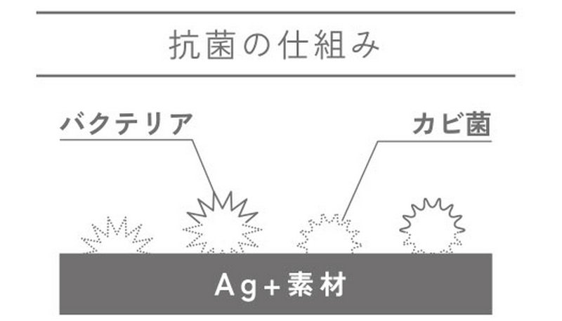 ECLEAR MIST個人空間加濕器/香薰器 圓柱型 粉紅色