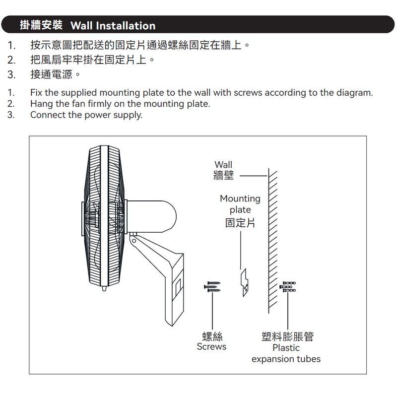 普樂氏 掛牆風扇12吋PWF504012