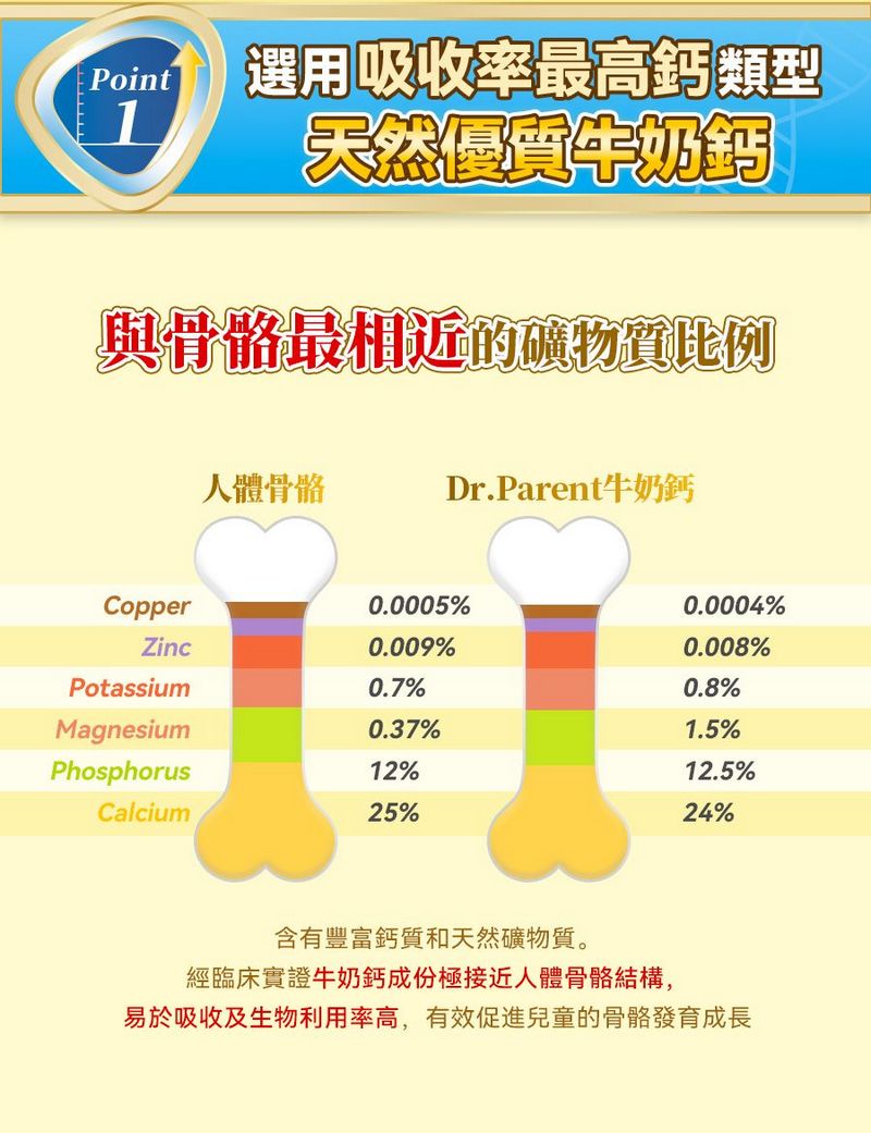 Dr.Parent專利膠原肽天然雙鈣快高成長飲3.3g x 30包