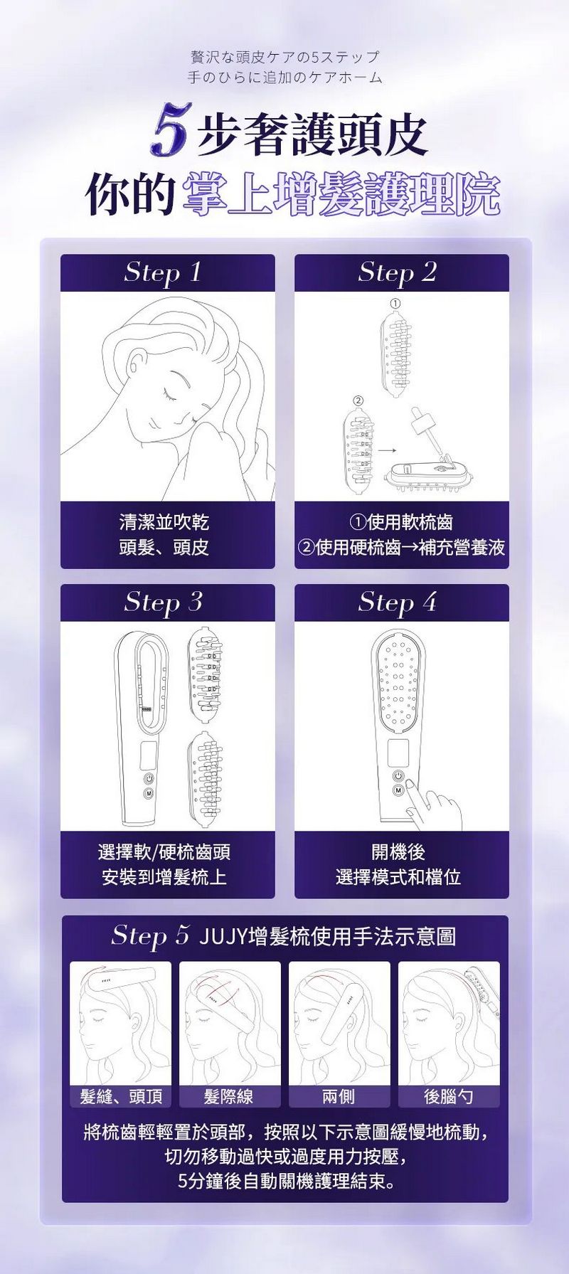 JUJY LLLT光療雙梳頭強效密髮增髮梳PRO