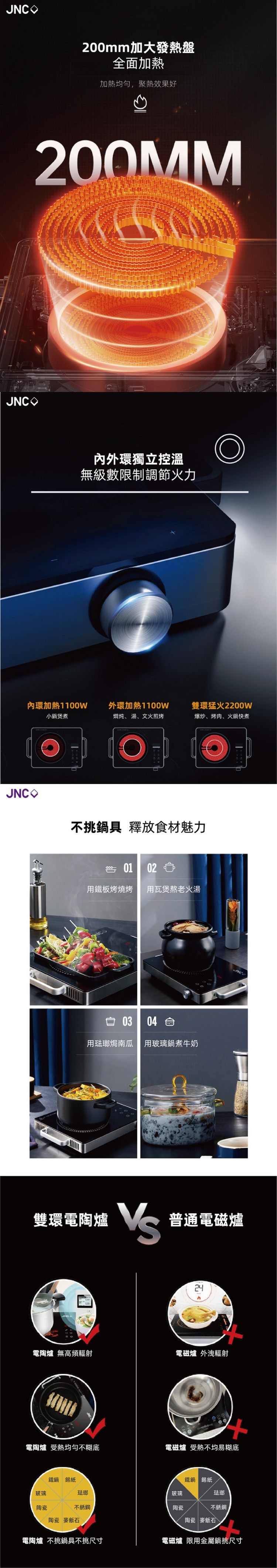 JNC 電陶爐 2200W