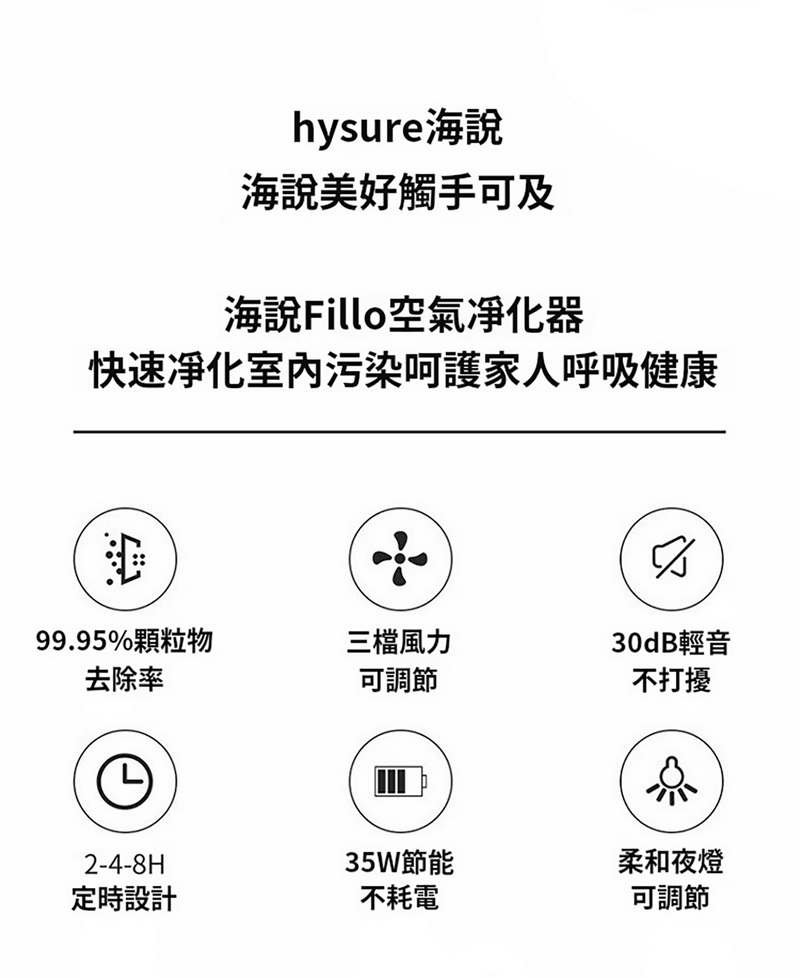 小米有品 HYSURE空氣淨化器Fillo