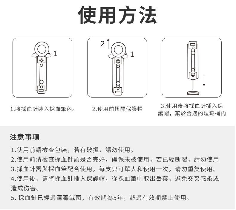 產品簡介