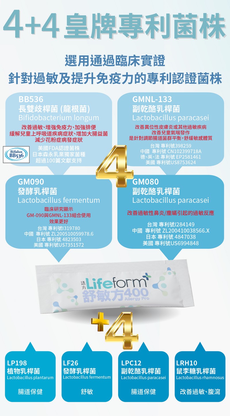 Lifeform舒敏方 400億專利舒敏益生菌1盒