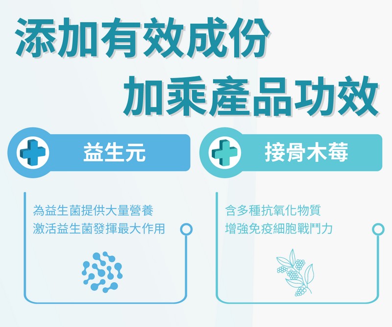 Lifeform舒敏方 400億專利舒敏益生菌1盒