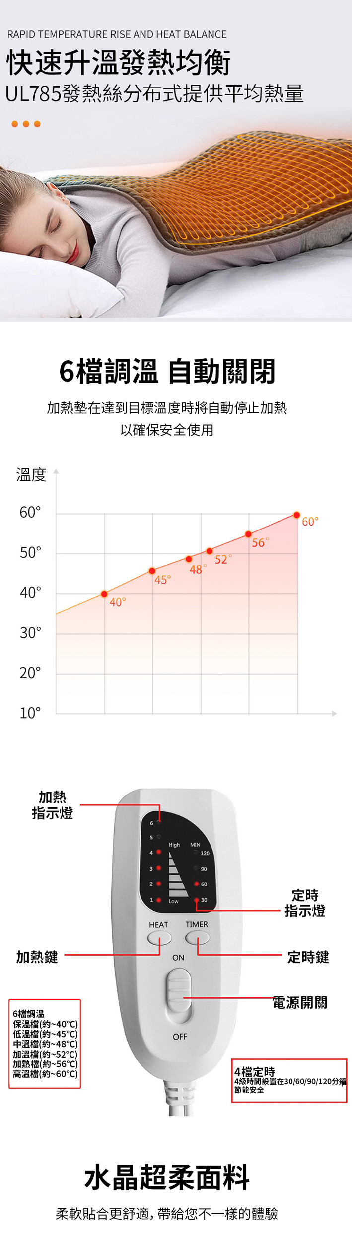 理療電熱墊 柔軟毛絨面料 (60x30cm)