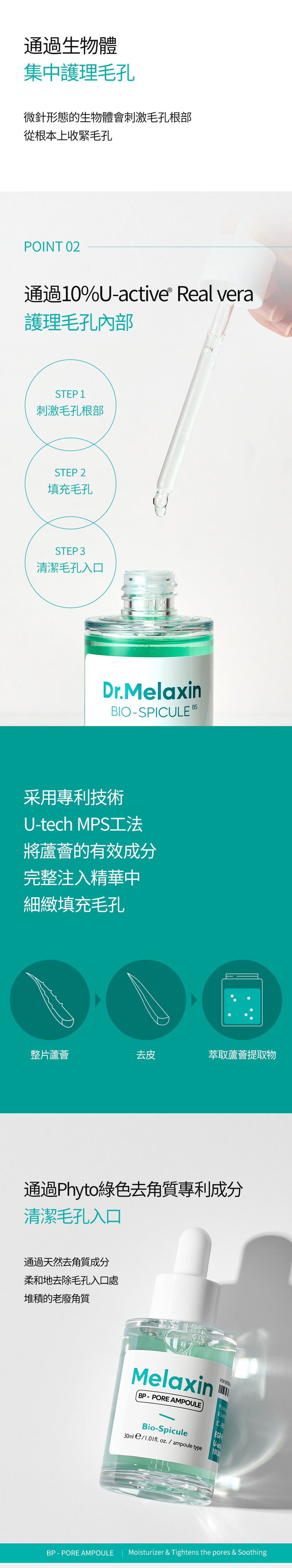 Dr. Melaxin BP還原零孔煥膚精華 30ml