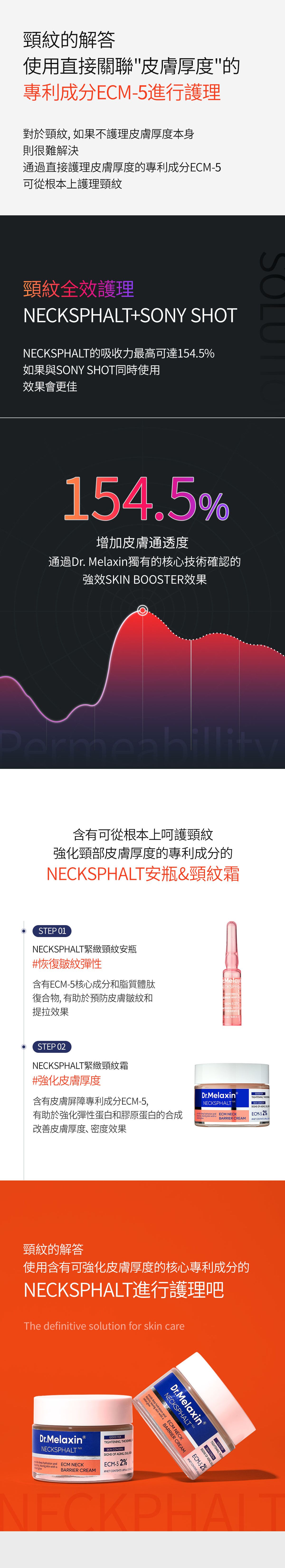 Dr. Melaxin Necksphalt 極緻修復去紋頸霜 50ml