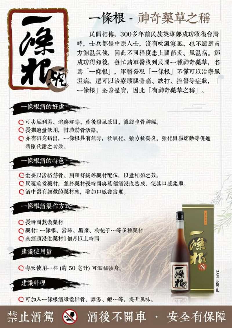 善然坊 台灣一條根養生酒