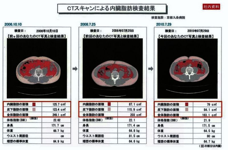 日本富士紅芋醋