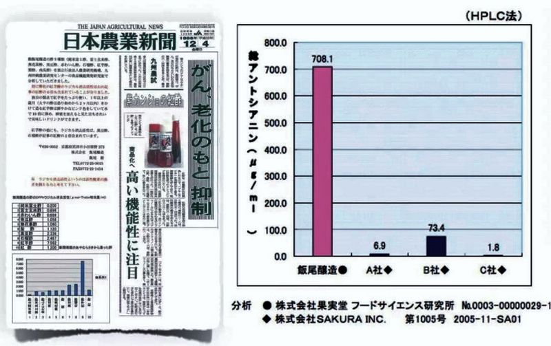 日本富士紅芋醋