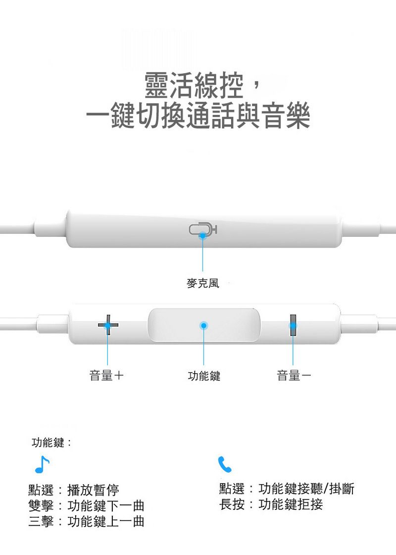 Type C EarPods有線耳機 白色