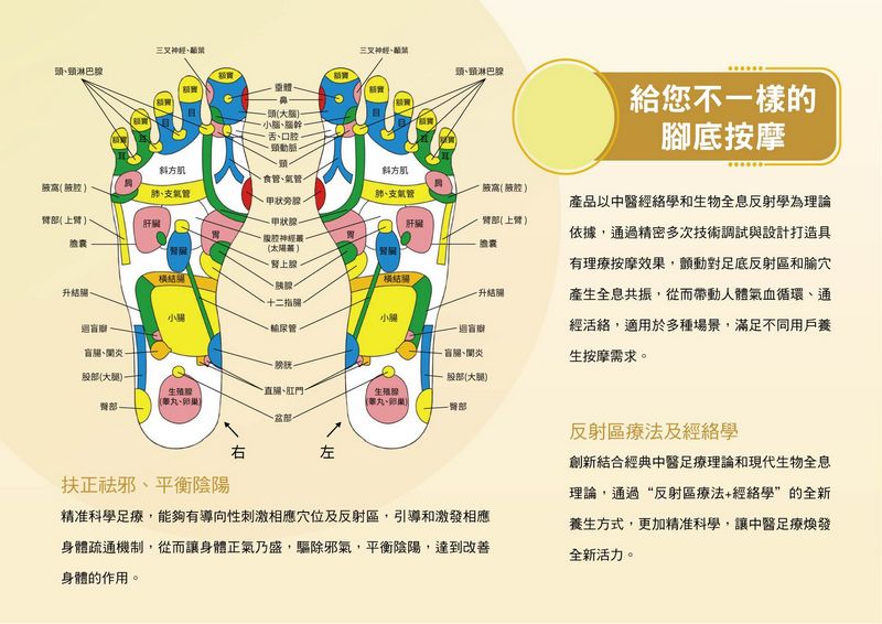 Maxcare高頻足療儀